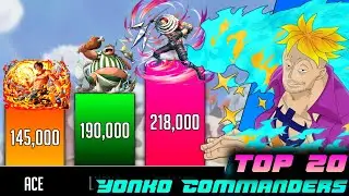 Top 20 Strongest Yonko Commanders power levels - SP Senpai 🔥
