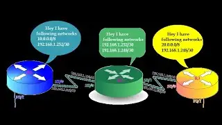 RIP routing protocol configuration in cisco packet tracer, step by step
