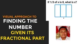 FINDINGTHE NUMBER GIVEN ITS FRACTIONAL PART - VISUAL APPROACH