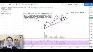 Churchill Capital stock analysis - Churchill Capital stock Prediction - CCIV Stock analysis