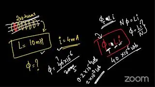 Electromagnetic Induction lecture 7