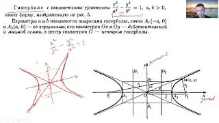Second-order curves. Hyperbola