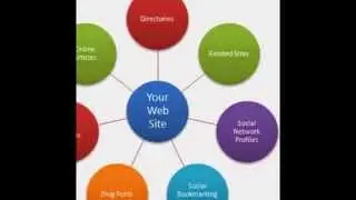 How to Get Your Backlinks Indexed in Google