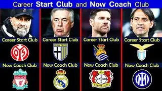FAMOUS MANAGERS IN THE WORLD