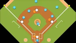 Introduction to Baseball