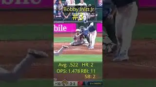 Top 5 MLB Hitters This Week Ep. 10 | July 26th - August 2nd