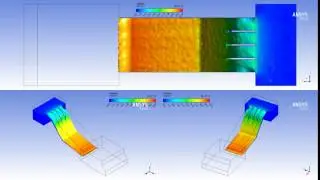 Spillway flow, ANSYS Fluent