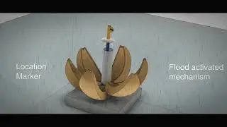 GloBoat - A fully mechanical flood-rescue boat-racking mechanism