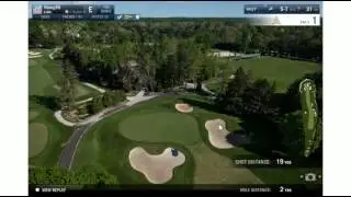 Bunker shots & more chipping/pitching