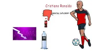 Cristiano Ronaldo Drop the Company on The Stock Market Value $4 Billion