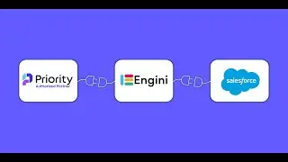Priority integration to Salesforce