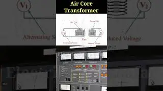 Air Core Transformer #air #core #transformer  #electrical