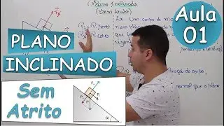 Plano Inclinado sem Atrito - Aula 01