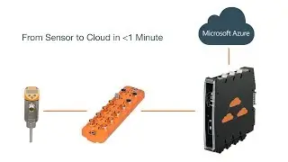 CloudRail.Box Demo with an IFM Sensor & IO-Module and Microsoft Azure IoT