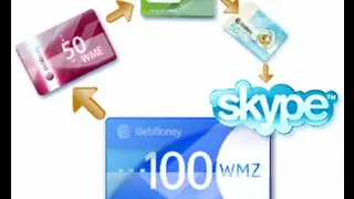 Как пополнить Skype по карте