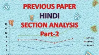 EXECUTIVE ASSISTANT EXAM Hindi section analysis part-2 @Studyhelpofficial #uppclexam  #hindipreparation