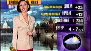 Прогноз погоды 
