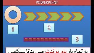 how to make animatied progress bar in microsoft powerpoint  in urdu hindi super cool animation bar