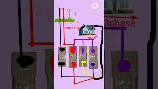 Single phase line convert to 3phase 