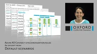 Azure AD Connect synchronization rules - Default scenarios 