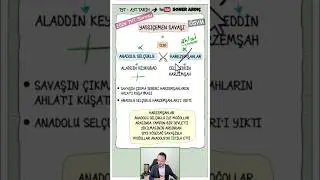 YASSIÇEMEN SAVAŞI #tarih #ayttarih #yks
