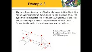31 hollow cycle frame is subjected to Load Determine the deflection and maximum stresses induced.