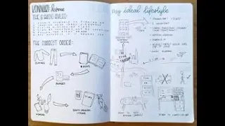 Bullet Journal Collections | KonMari Method