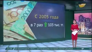 Показатели социально-экономического развития страны за 25 лет независимости
