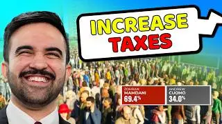 Cities Skylines 2, but Citizens Vote for Mayor