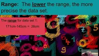 TAHN Variation and Range