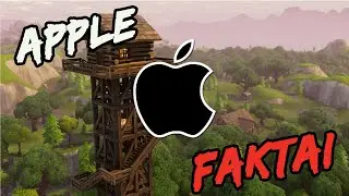 Top Faktai apie Apple prietaisus