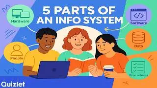 What Is an Information System? | 5 Core Components Explained Simply