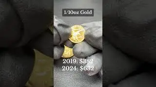 Pre COVID-19 Spot Prices VS TODAY!