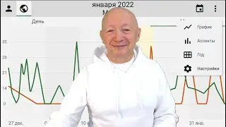Как сделать индивидуальный календарь-прогноз на год?