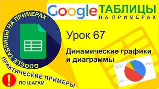 Google Таблицы. Урок 67. Как сделать динамические диаграммы и графики