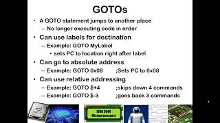 PIC Assembly Programming-Comments, GOTOS, Labels, Bit Tests