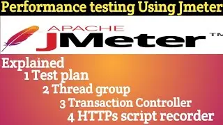 Jmeter Test plan tree, thread group, transaction controller and Https script recorder.