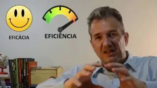Indicadores dos processos | Indicadores de eficiência e eficácia dos processos