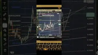 💰 Dogecoin (DOGE) — мем-токен с потенциалом роста! Анализ и точки входа