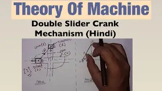 Double Slider Crank Mechanism (Hindi)