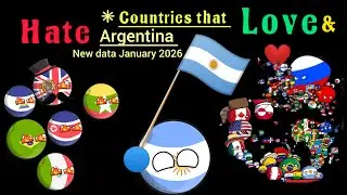 countries that love and hate Argentina new data January 2026 