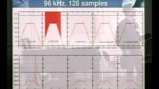 Low-Latency Audio on Linux by Means of Real-Time Scheduling - #3 - Experimental Results