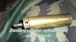 ★ In depth look at the cyma cm.02B V3 gearbox