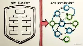 Flutter BLoC vs Riverpod