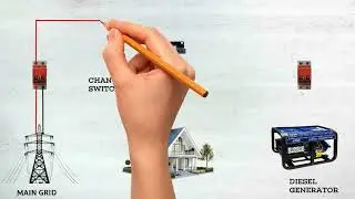 How to Connect Generator to House Using Changeover Switch