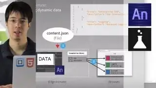 Using Templates to render Dynamic Data (Adobe Edge Animate Online Week, Episode 6)