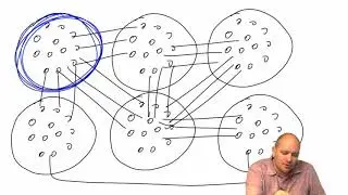 CCNP ROUTE 300-101 043 BGP Overview and Architecture