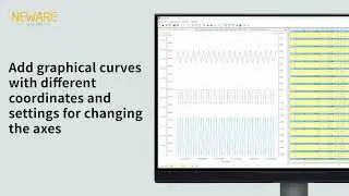 Add graphical curves with different coordinates and settings for changing the axes