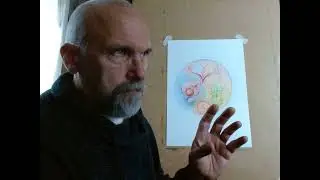 Астральное путешествие