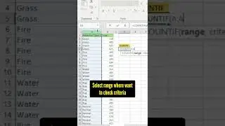 Use of COUNTIF in Excel